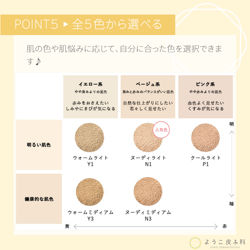 ビューティフルスキン ミネラルファンデーションF