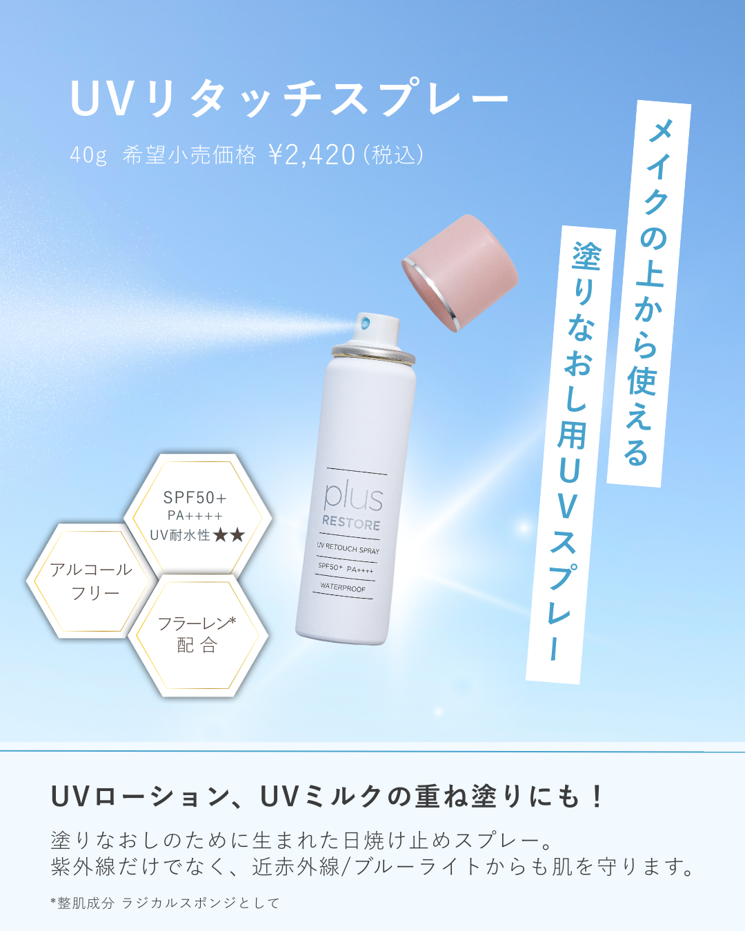 プラスリストア　ＵＶリタッチスプレー